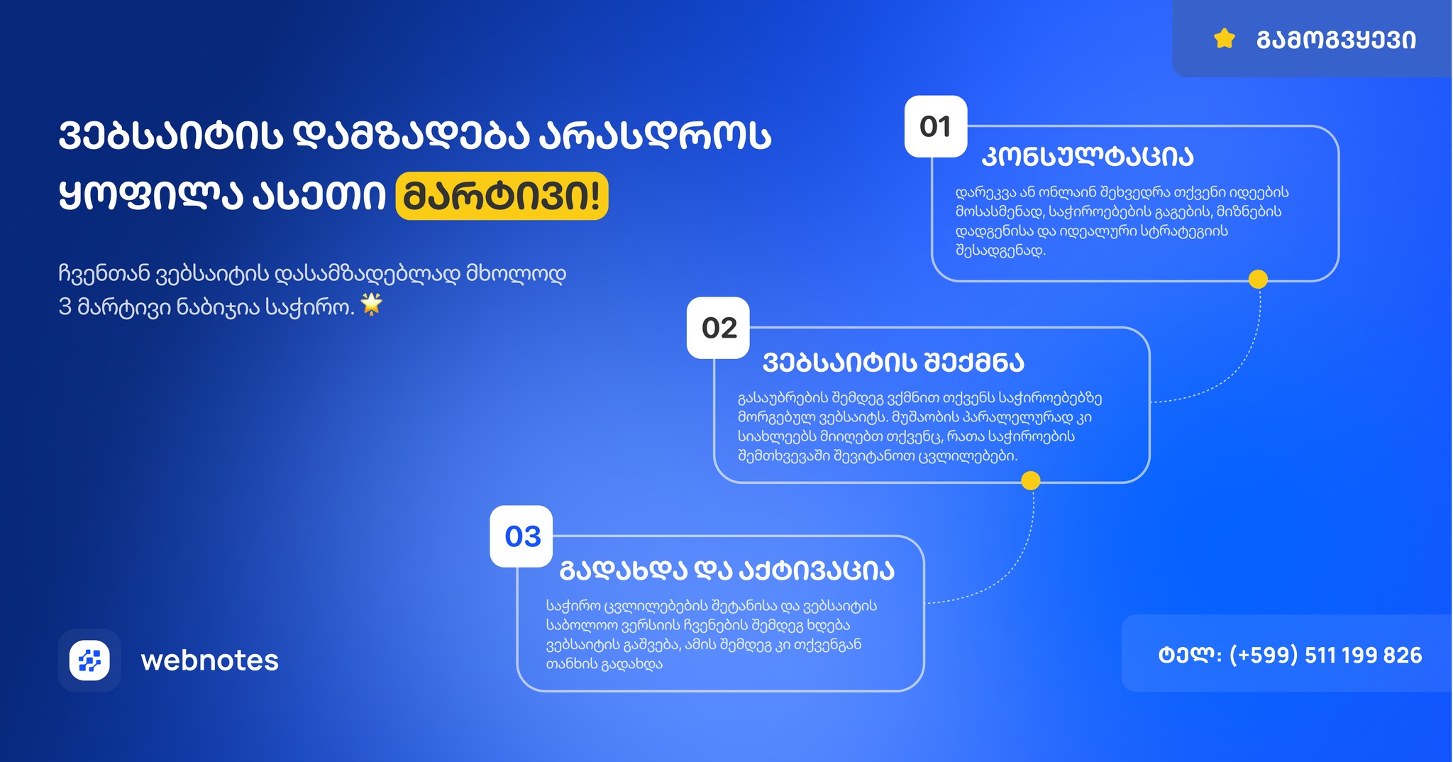 ვებსაიტის შექმნა ნაბიჯ-ნაბიჯ — გზა იდეიდან რეალურ შედეგამდე